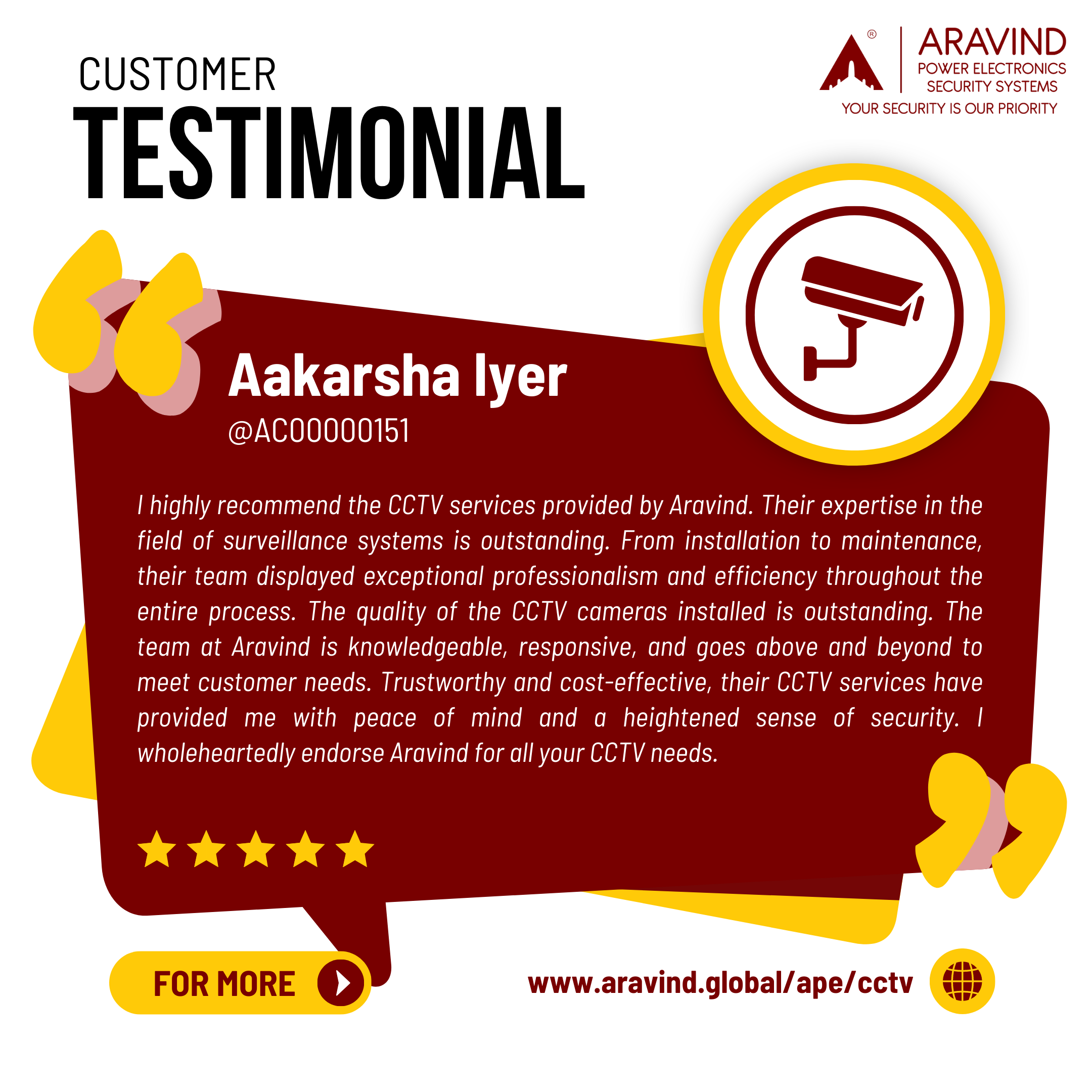 Protecting What Matters: A CCTV Testimonial